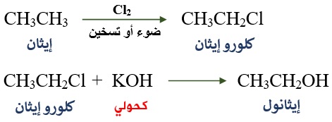تحضير الإيثانول من الإيثان تحضير الإيثانول من الإيثان
